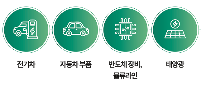 주요납품처 이미지