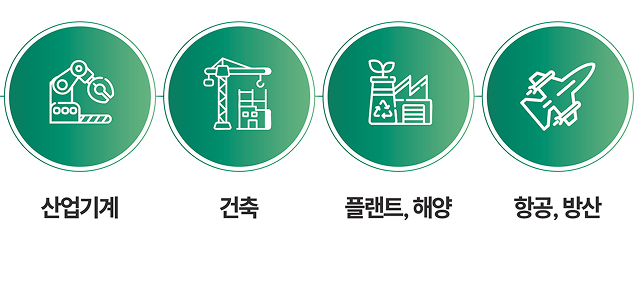 주요납품처 이미지